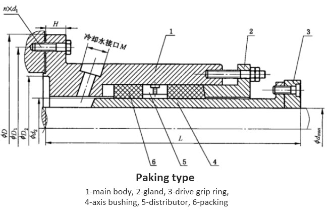 Drawing of marine water lubrication stern shaft sealing apparatus for packing type.jpg